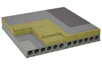 considerations of Bisbrooke flat roofing insulation